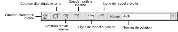 Radial_Dim_modes.png
