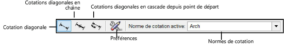 Uncon_Line_modes.png