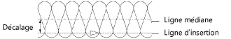 14_Daemmung_weich_Abstand.png