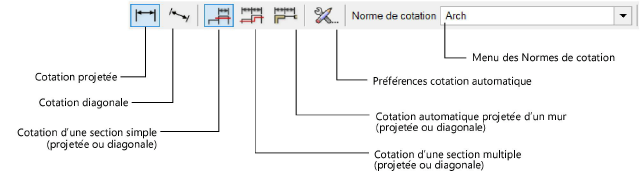 Cotation_automatique_mode.png