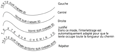 TexteSurChemin_02.png