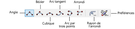 polylijn_methode.png