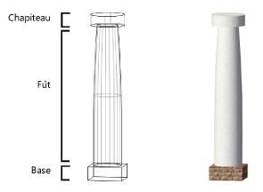 Cr Er Des Poteaux Et Des Pilastres