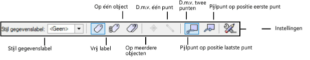 DataTag_modes.png