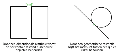 constraints.png