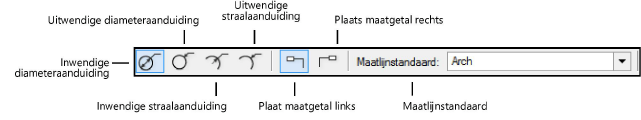 Radial_Dim_modes.png