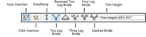 Bridle_modes.png