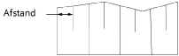 02_Boeschung_Schrittweite.png