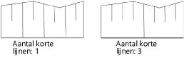 03_Boeschung_kurze_Linien.png