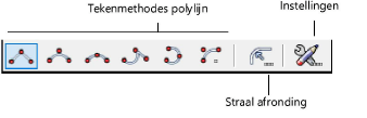 Rijcurve_meth.png