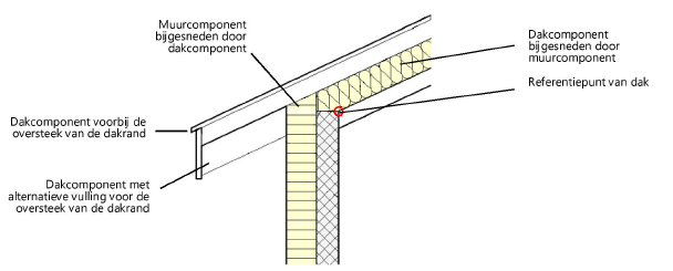 RoofComponents.png