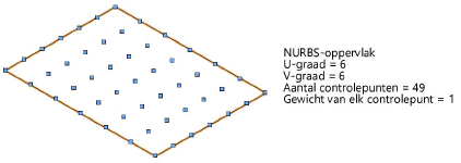 Nurbs_surface_ex2.png