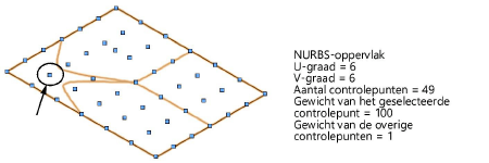 Nurbs_surface_ex6.png