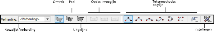 hrdscp_modes.png