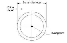 RoundTube.png