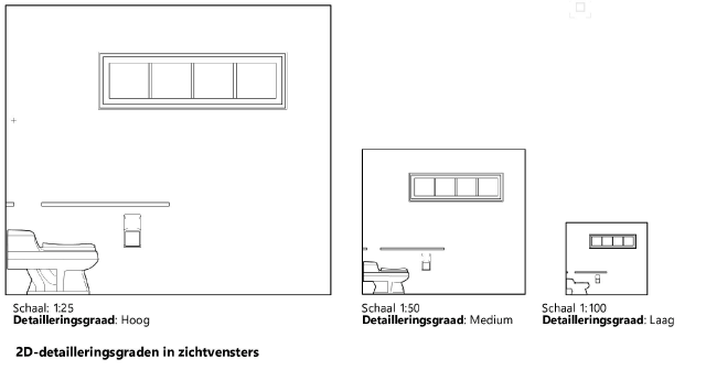 2D_DetailsLevels2.png