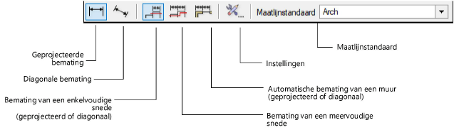 Cotation_automatique_mode.png