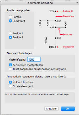 Einst_Rechtwinkelbem.png