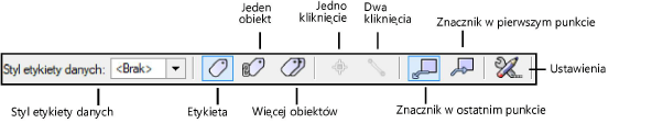 DataTag_modes.png