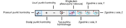 Reshape_Ncurve_modes.png