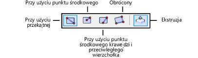 Rectangle_modes.png