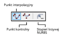 NurbsCurve_modes.png