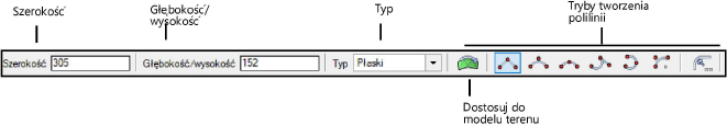 SwaleBerm_modes.png